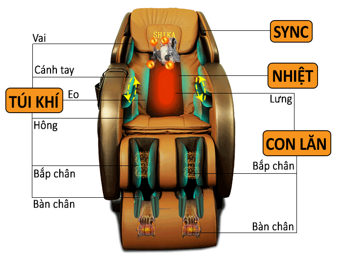 Đánh giá chi tiết ghế massage hồng ngoại 4D Shika SK-8922
