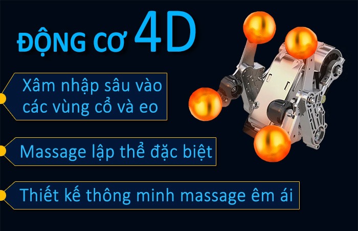 Ghế massage 4D là gì? Có gì đặc biệt?