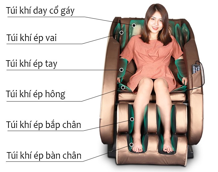 Cách sử dụng máy massage Shika giảm đau nhức lưng