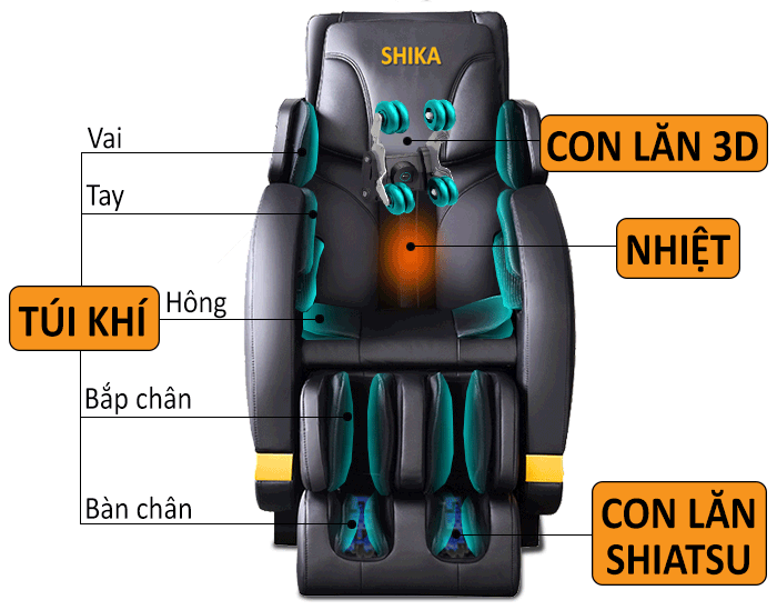 Ghế massage Shika trị đau vai gáy được không?