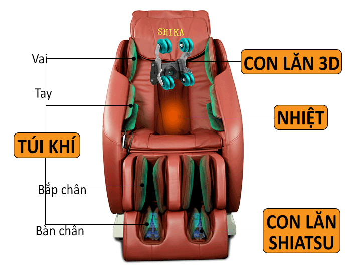 Những công dụng không thể bỏ qua của ghế massage toàn thân Shika